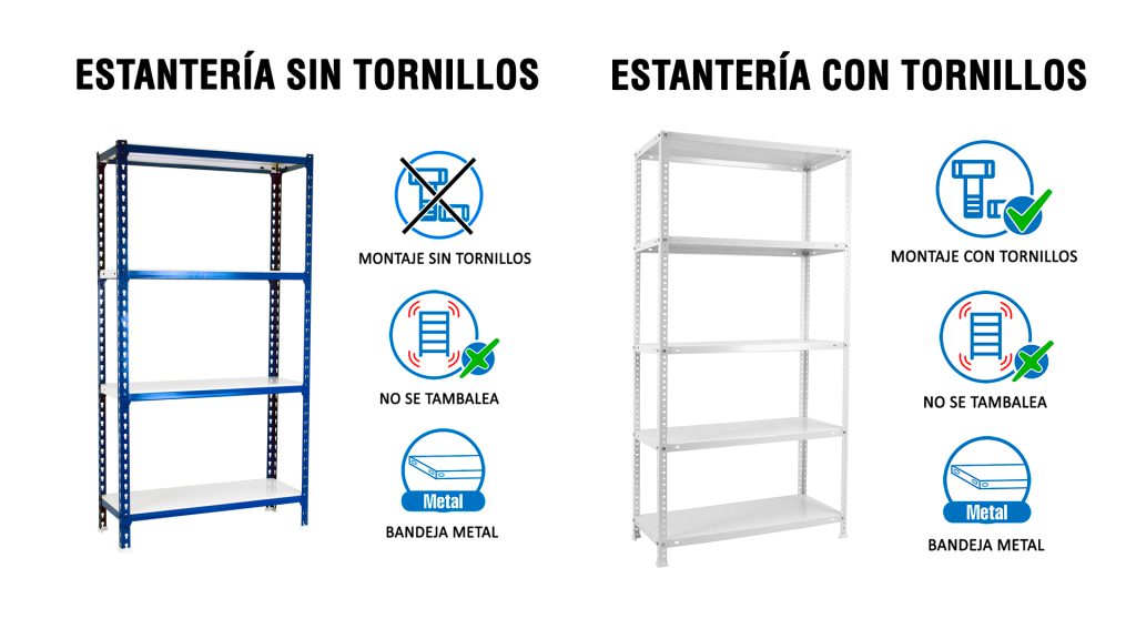 Estanterías metálicas atornilladas y sin tornillos